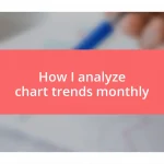 How I analyze chart trends monthly